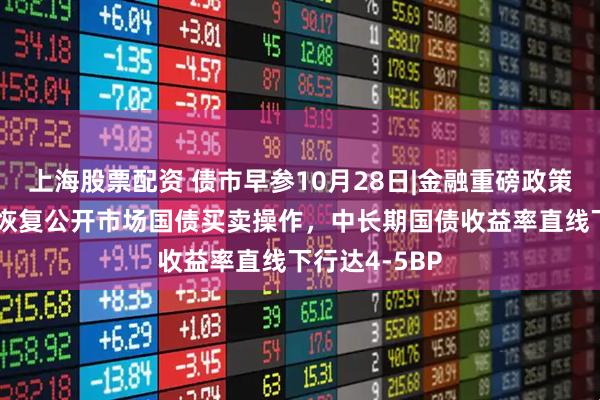上海股票配资 债市早参10月28日|金融重磅政策齐发 央行将恢复公开市场国债买卖操作，中长期国债收益率直线下行达4-5BP